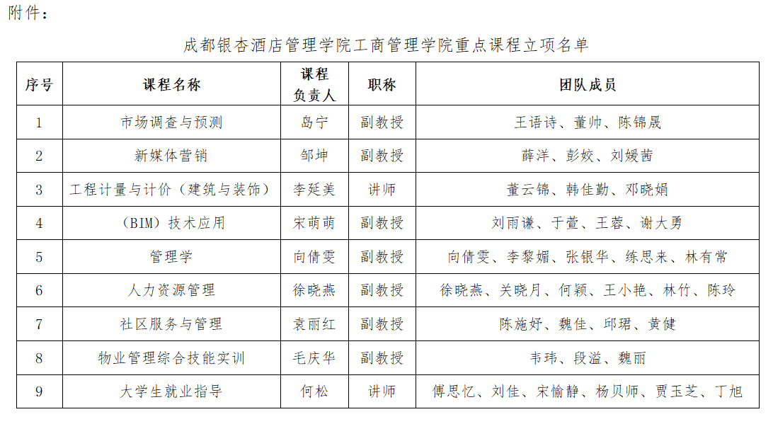 {FD8CD128-DB4B-4EA4-A3C3-44522AF36DD4}