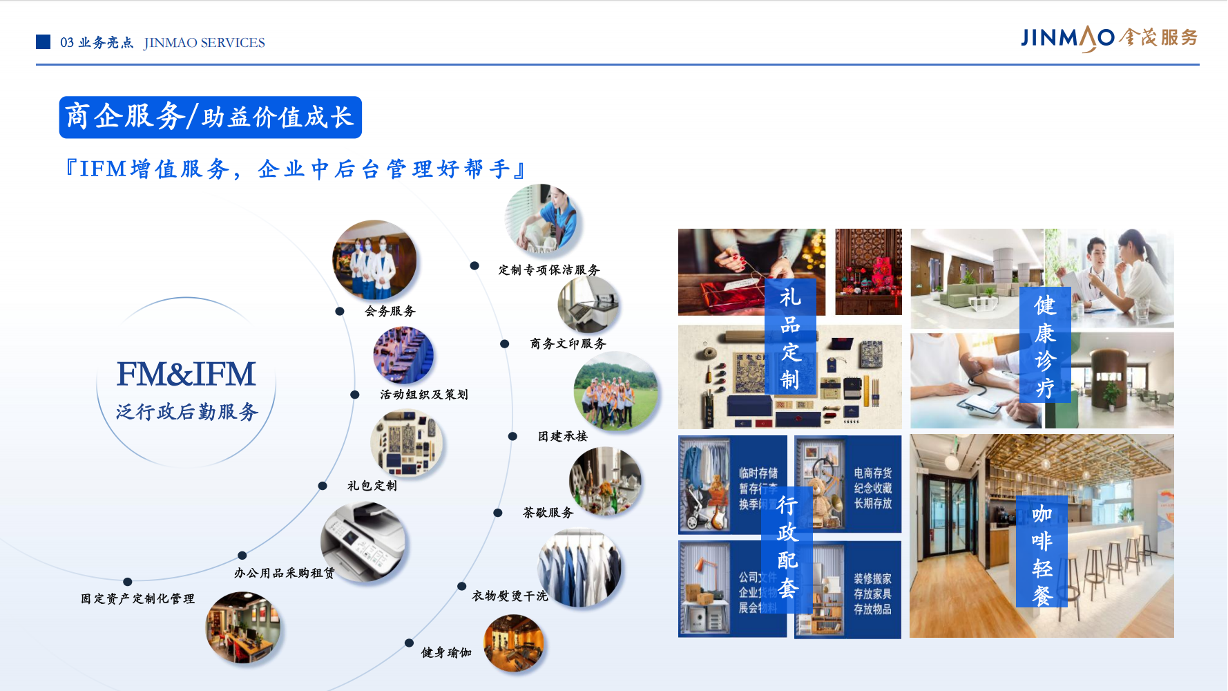 1、金茂服务企业介绍（全）_36