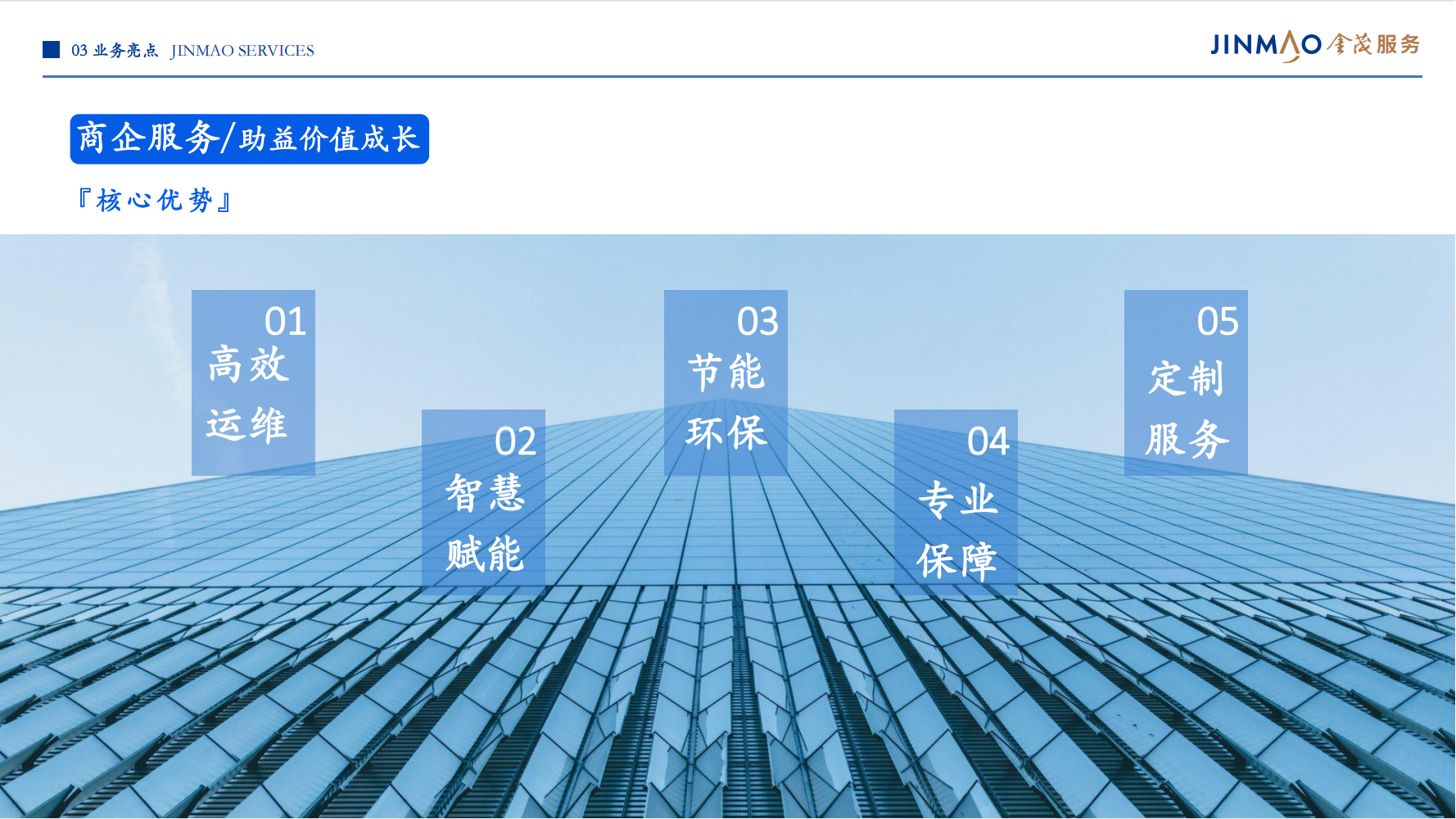 1、金茂服务企业介绍（全）_37