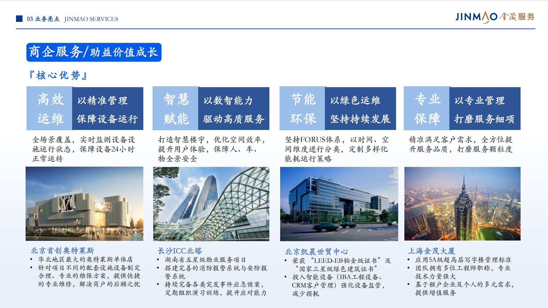 1、金茂服务企业介绍（全）_38