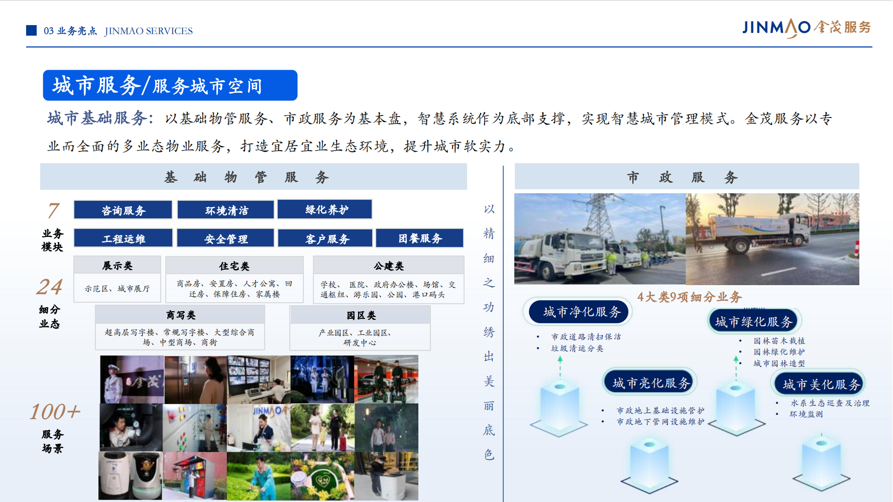 1、金茂服务企业介绍（全）_41