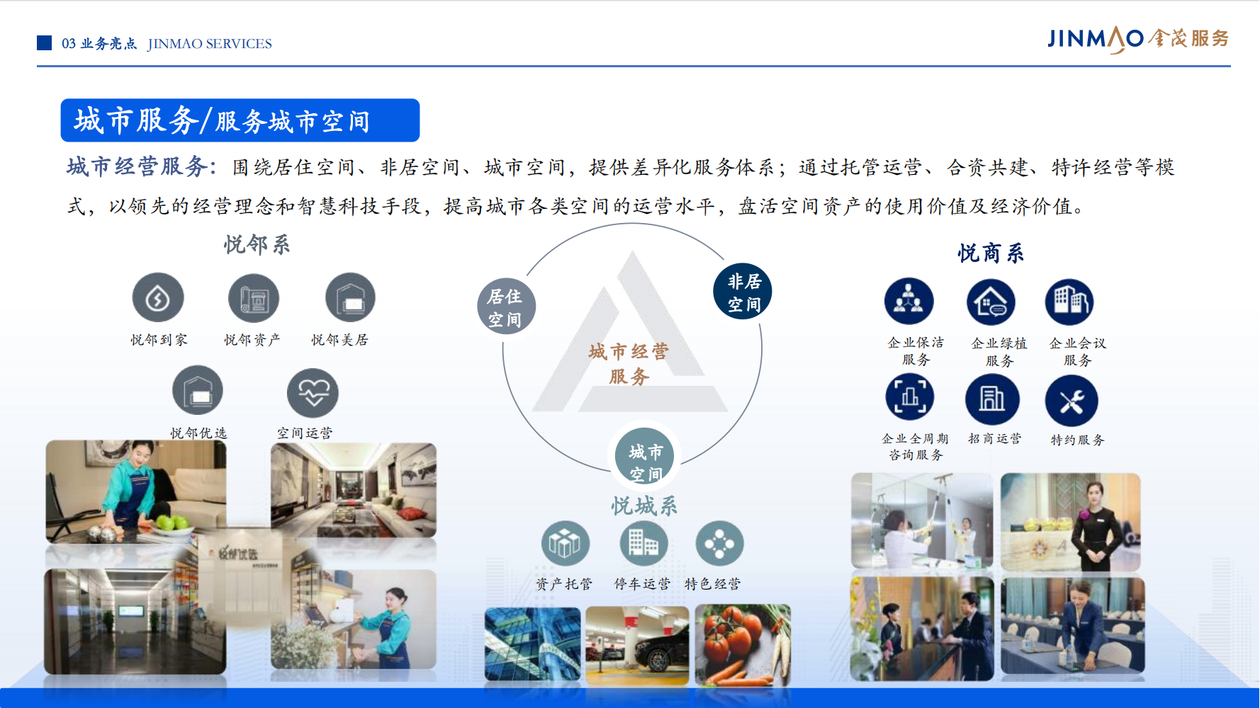 1、金茂服务企业介绍（全）_42