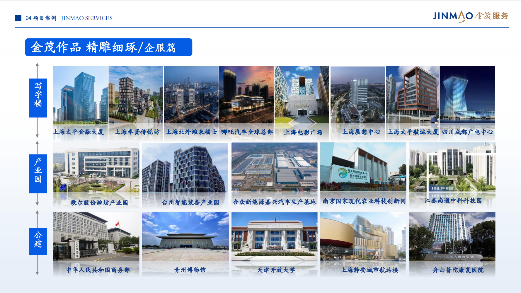 1、金茂服务企业介绍（全）_46