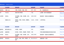 AI+数字运营社在2026全球智能体大赛中荣获佳绩
