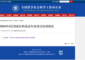 喜报丨我院董帅副教授主持的国家社科基金项目结项获评“良好”等级