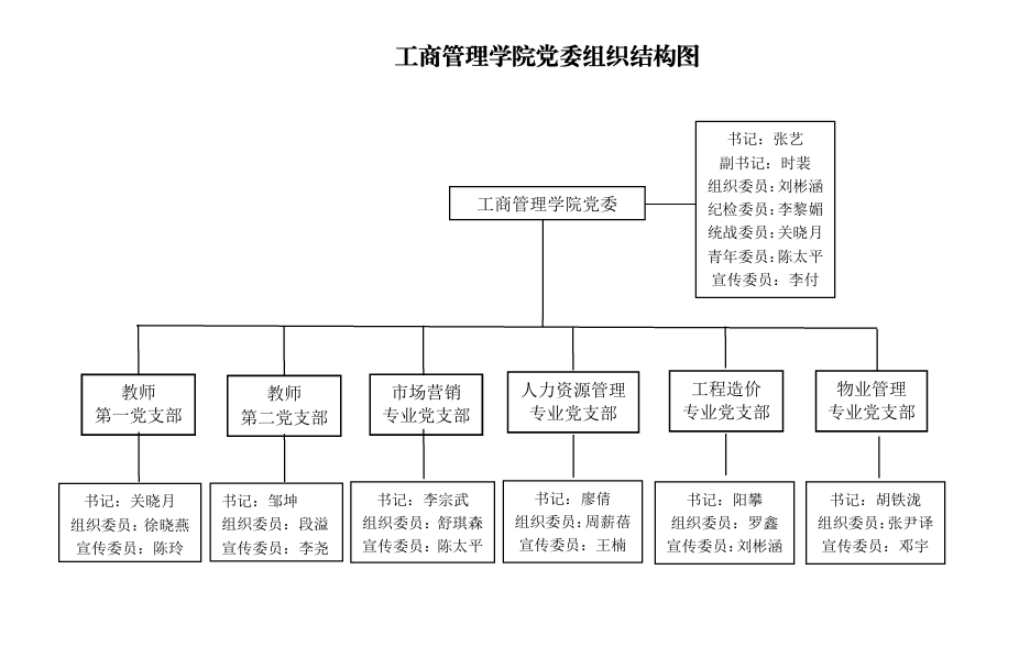 微信图片_2026-05-29_155325_750 微信图片_2026-05-29_155325_750