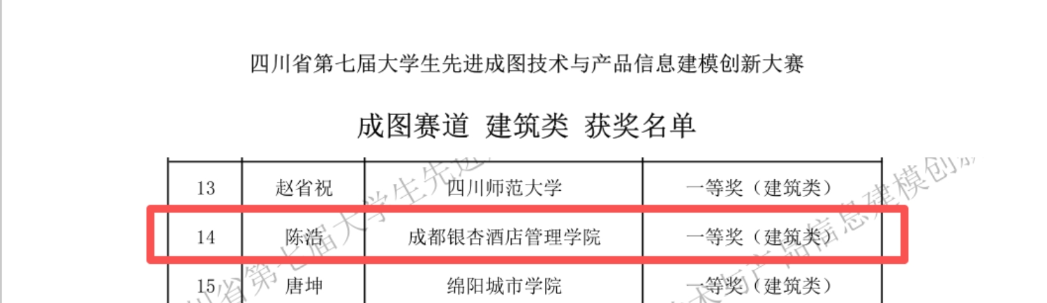 成绩公示-1 成绩公示-1