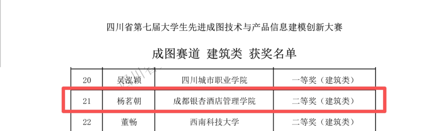 成绩公示-2 成绩公示-2
