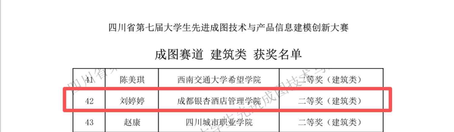 成绩公示-3 成绩公示-3