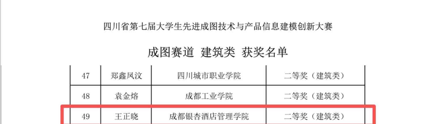 成绩公示-4 成绩公示-4