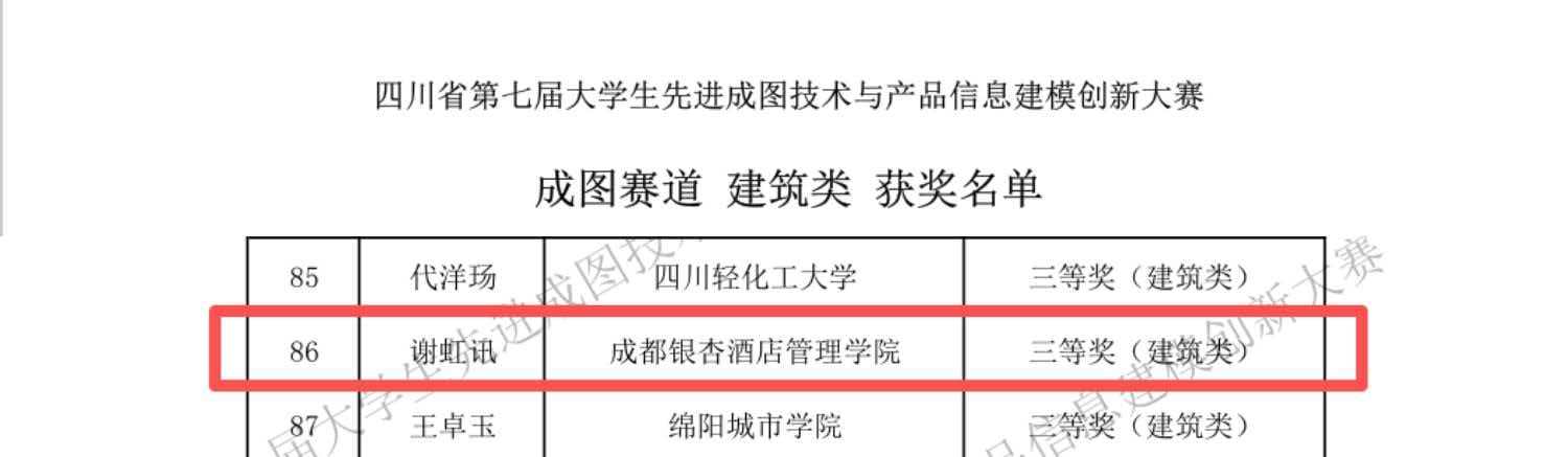 成绩公示-7 成绩公示-7
