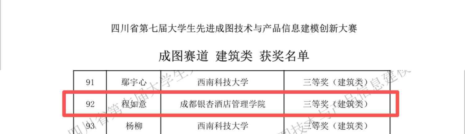 成绩公示-8 成绩公示-8