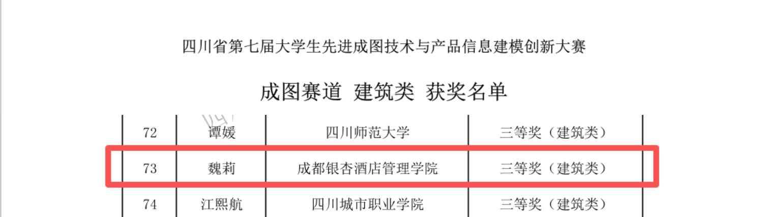 成绩公示-6 成绩公示-6