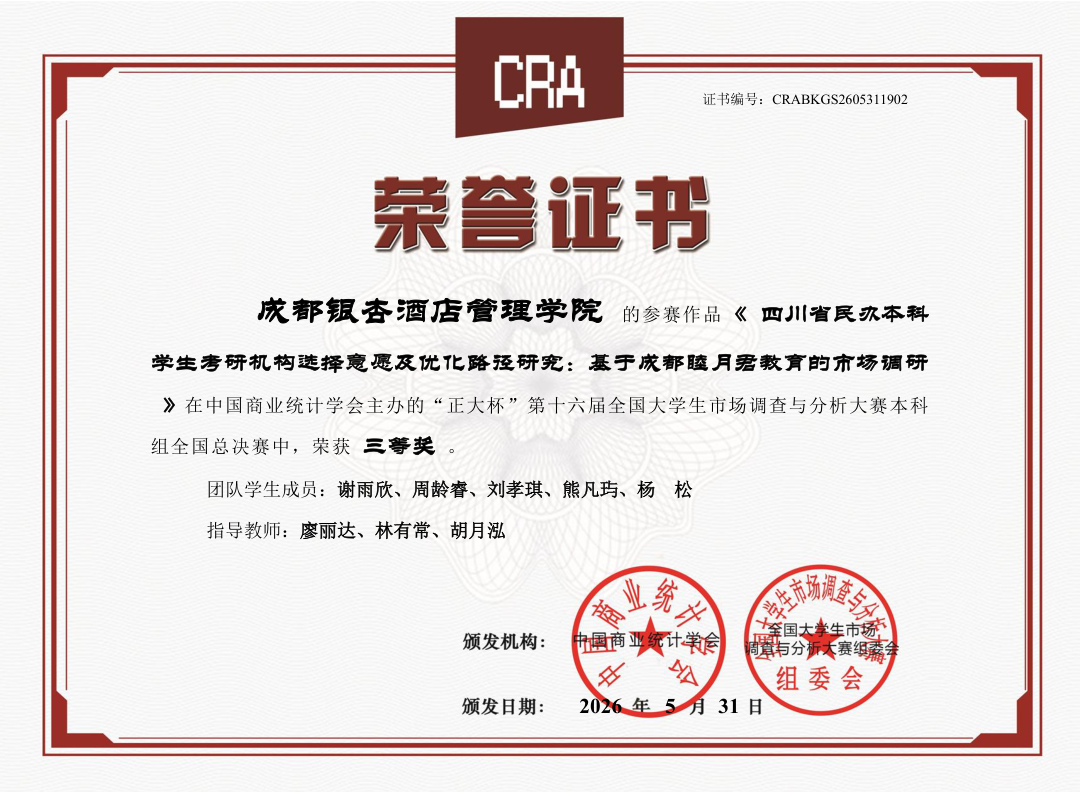 图4 《四川省民办本科学生考研机构选择意愿及优化路径研究 —— 基于成都睦月君教育的市场调研》国赛三等奖获奖证书 图4 《四川省民办本科学生考研机构选择意愿及优化路径研究 —— 基于成都睦月君教育的市场调研》国赛三等奖获奖证书