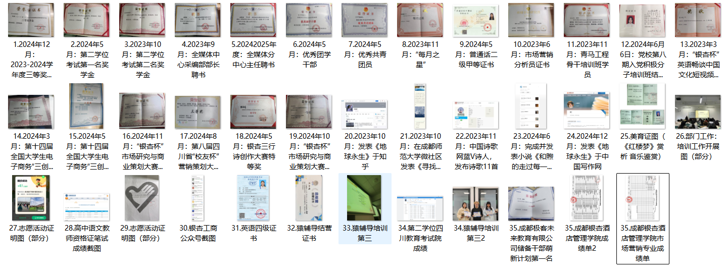 4-奖项合集汇总截图 4-奖项合集汇总截图